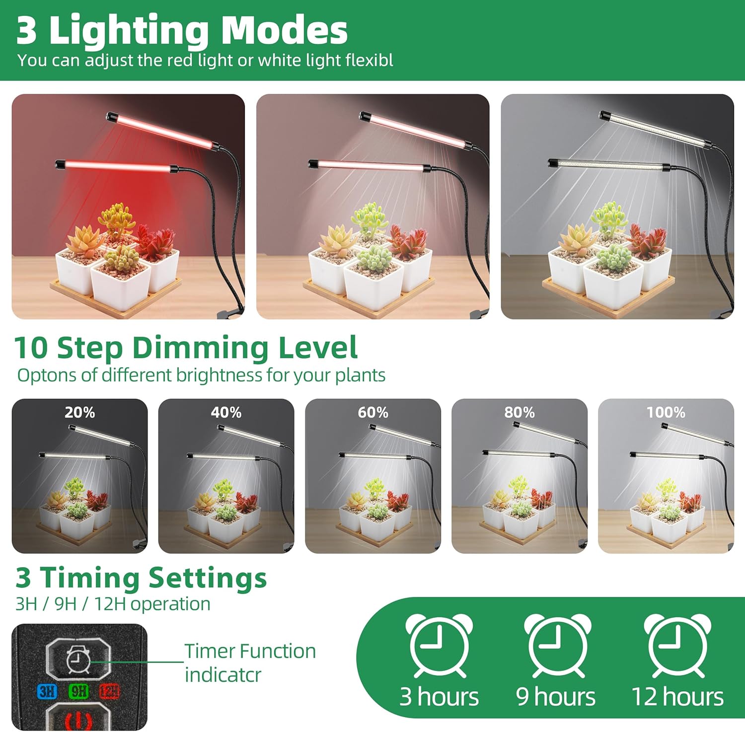 KEBINCPLED Lampe de culture LE - Hydroponic Nft Channel avis et prix