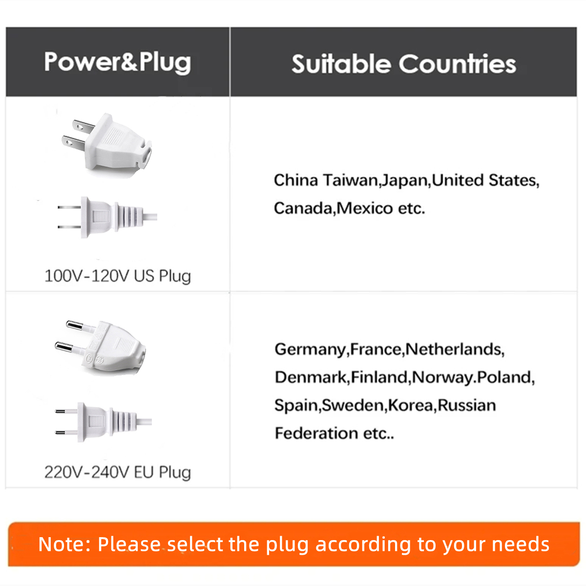 AC220V 110V LED élèvent la lum - Hydroponic Nft Channel avis et prix